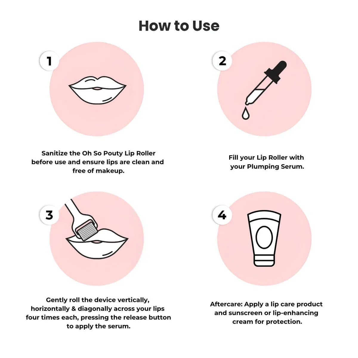 LushLips Roller Kit