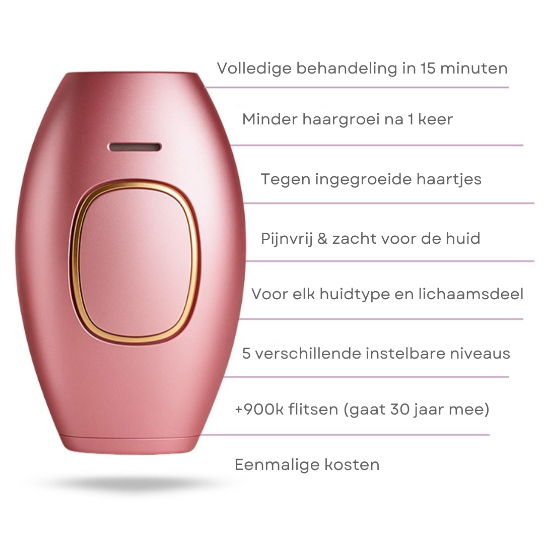 LysaSkin™ – Pijnloos glad, permanent zelfverzekerd