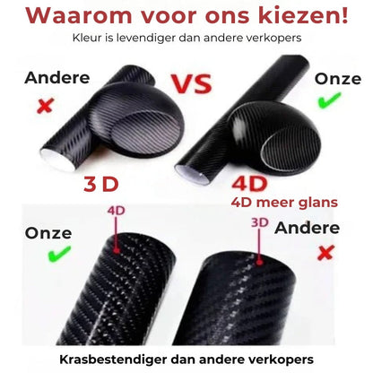 DrempelGuard™