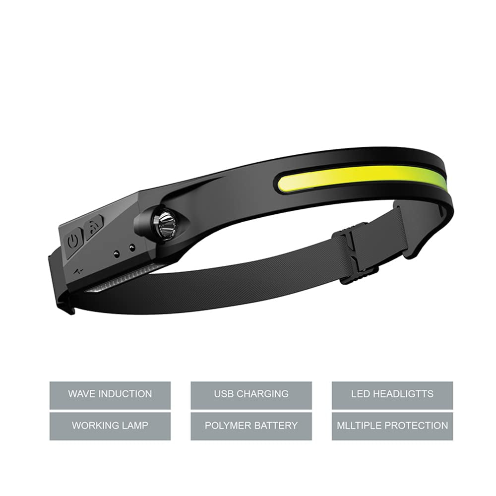 Luma360™ – Verlicht elke stap met 230° zicht