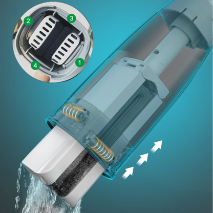 FlexiMop™ – Slim schoonmaken zonder gedoe