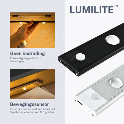 Draadloze LED sensorlicht
