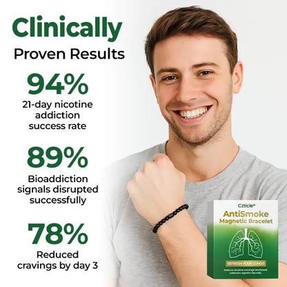 MagnoQuit™ – Magnetische Armband voor een Rookvrij Leven