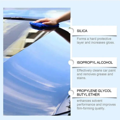 NanoShine™ – Directe bescherming en glans voor elke auto