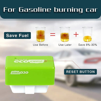 EcoDrive™ – Bespaar brandstof, rijd slimmer