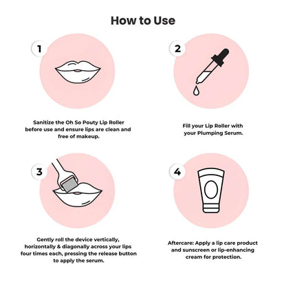 LushLips Roller Kit