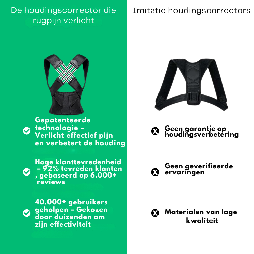 OrthoPro™ – Voor een rechte rug en pijnvrije houding