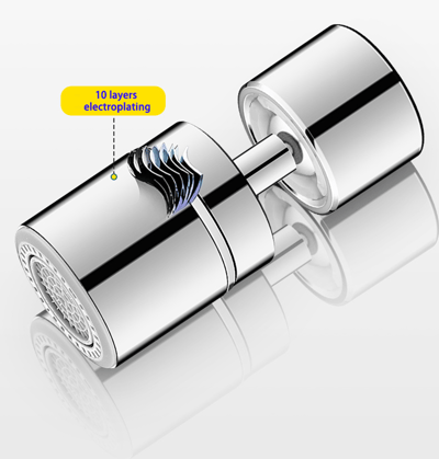 AquaFlex™ – Flexibel water, precies waar je het nodig hebt