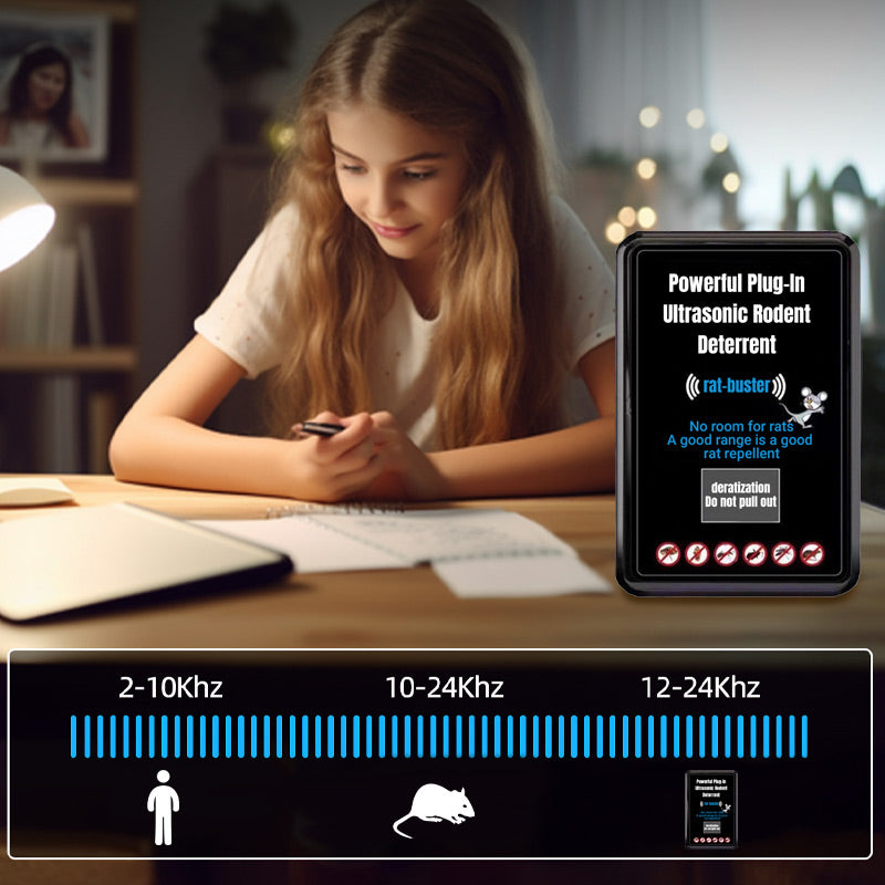 SilentGuard™ – Slimme Ultrasone Ongedierteverjager