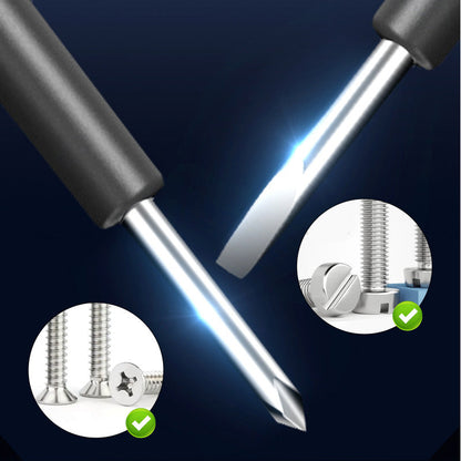 VoltGuard™ – Beschermt je tegen verborgen spanning