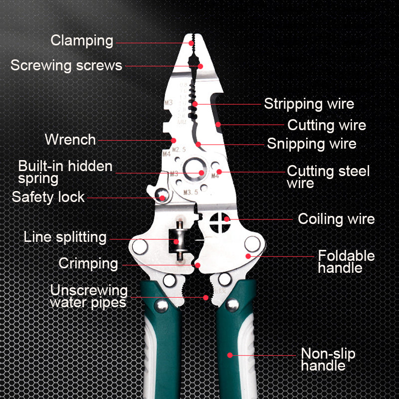 WireMaster™ – Multifunctionele Opvouwbare Anti-Slip Striptang
